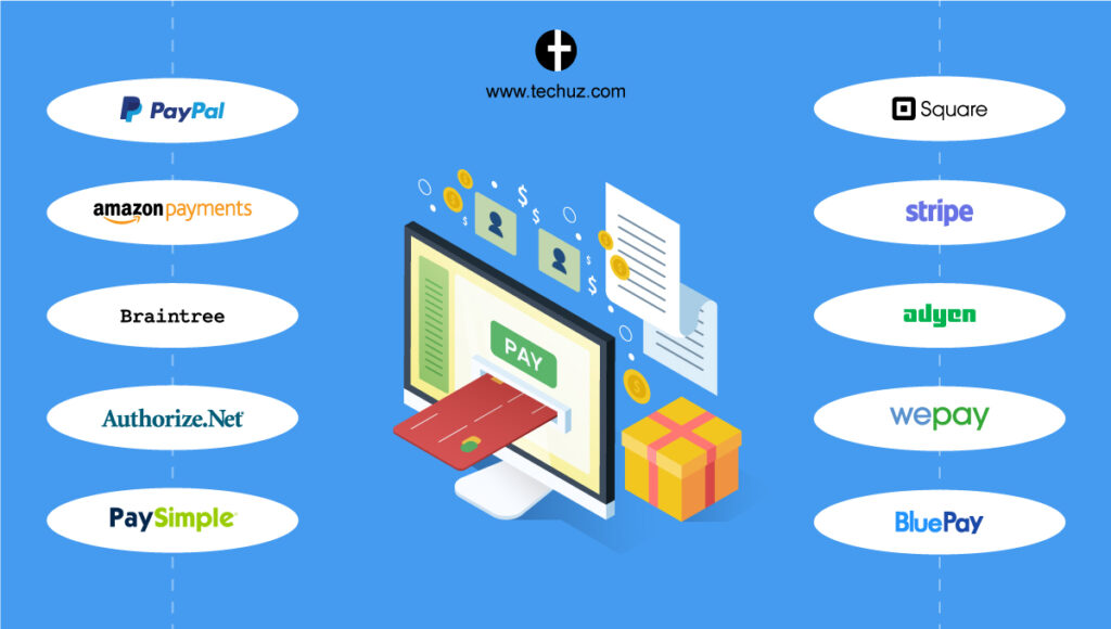 Free payment gateway added to WordPress