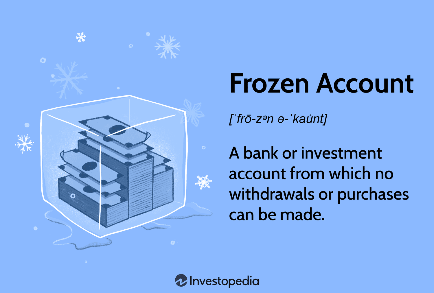 Understanding Frozen Bank Accounts Causes and Solutions