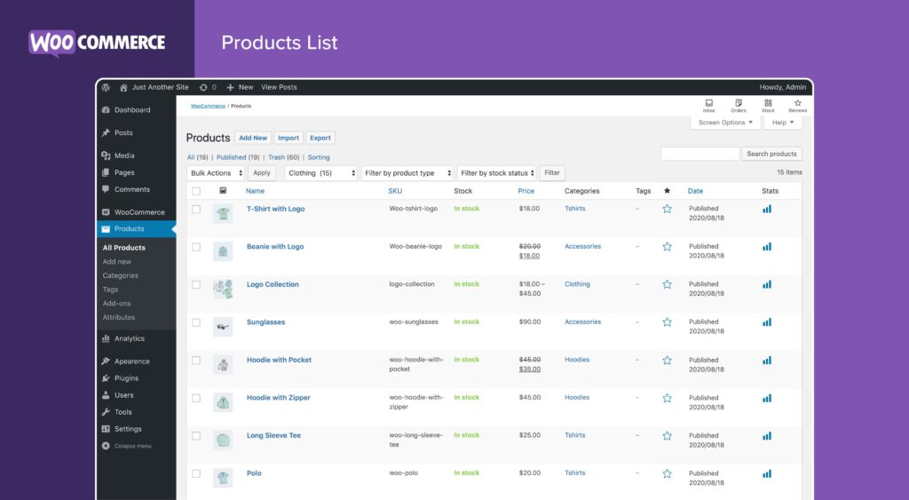 Abandoned cart recovery alert in a WooCommerce store